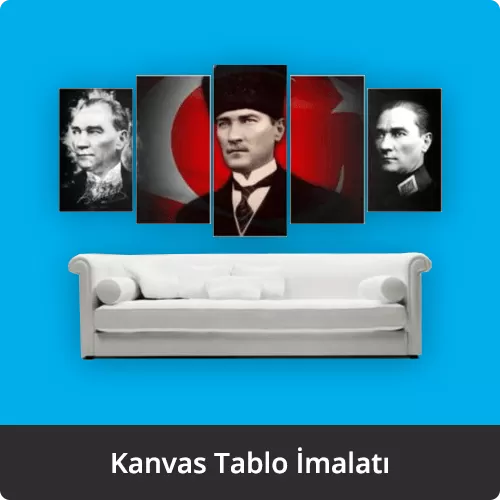 Kanvas Tablo